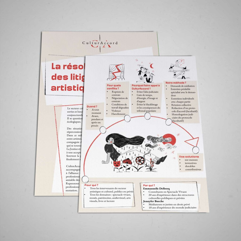 Design flyer médiation secteur spectacle Culturaccord - Communication culturelle Toulouse Atelier Pieko